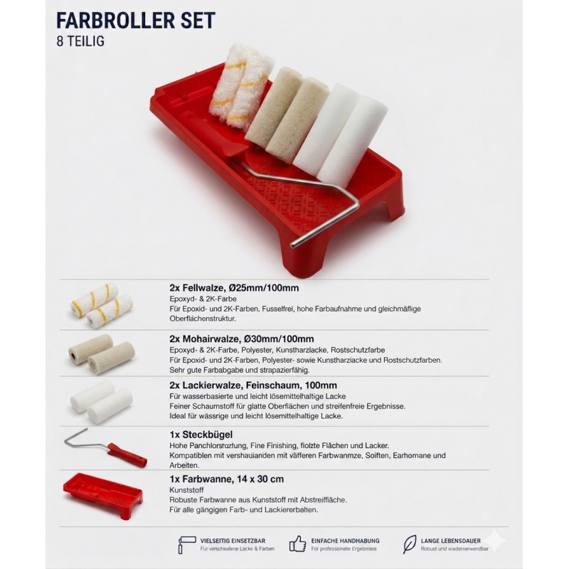 Farbroller-Set 8-teilig